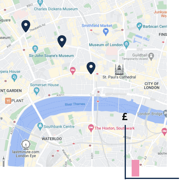 field sales crm